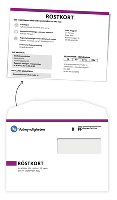 Röstkort och kuvert